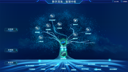 福建省電子信息集團 引領(lǐng)創(chuàng)新，打造卓越網(wǎng)絡(luò)技術(shù)服務(wù)