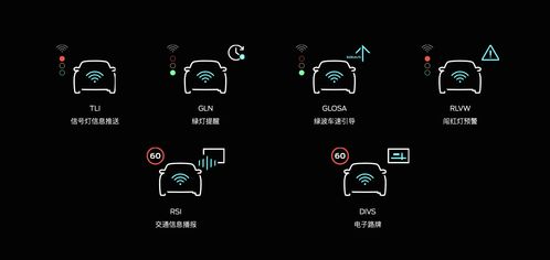 當行業熱議智能化，百年車企如何借力人工智能集成服務重塑未來？
